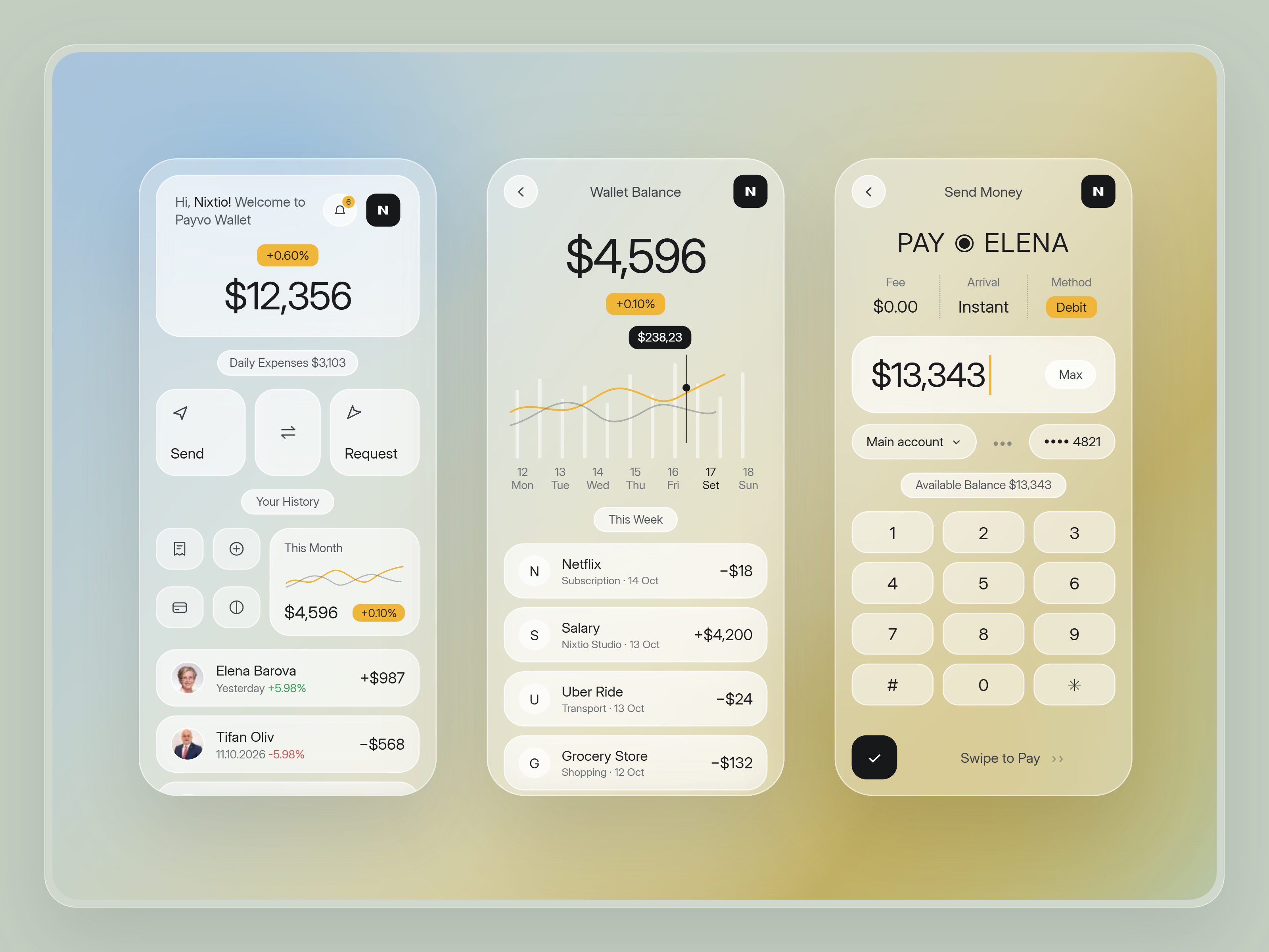 What Regulated Industries Get Wrong About Design